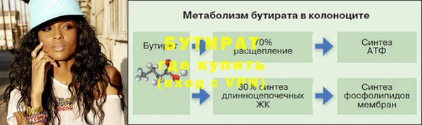гидропоника Волосово